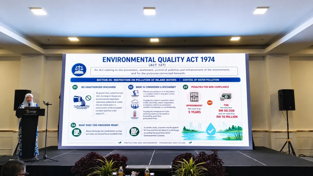 Learning for Environmental Responsibility